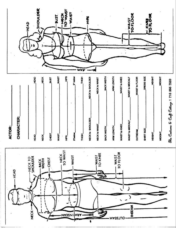 body measurement form