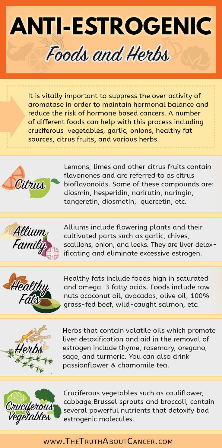 Detox Diet For Menopause increased aromatase estrogen activity is associated with Detox Diet For Menopause increased aromatase estrogen activity is associated with