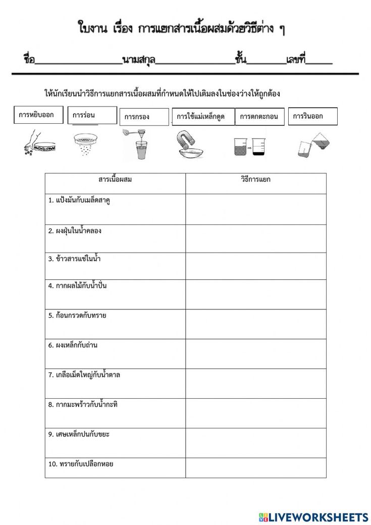 The Thai Language Worksheet For Students To Learn In English And how-to-say-thai-language-months