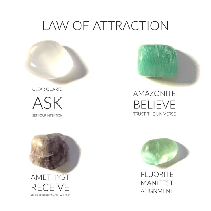 Law of Attraction Rocks Box in 2021 Crystals for manifestation