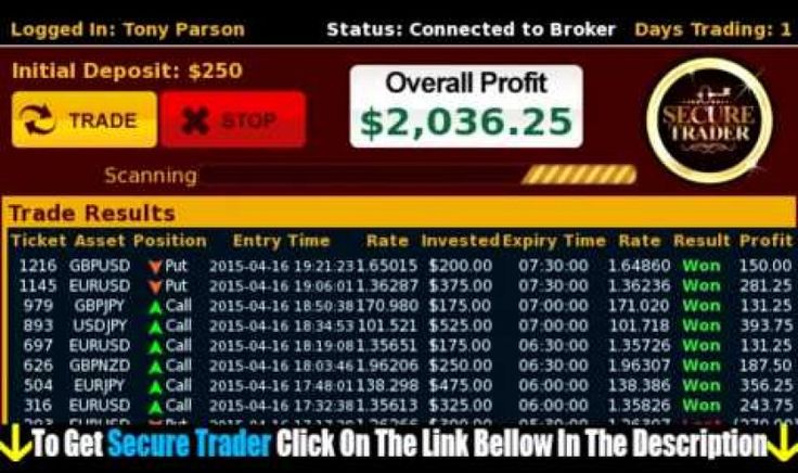 safe forex trading platform