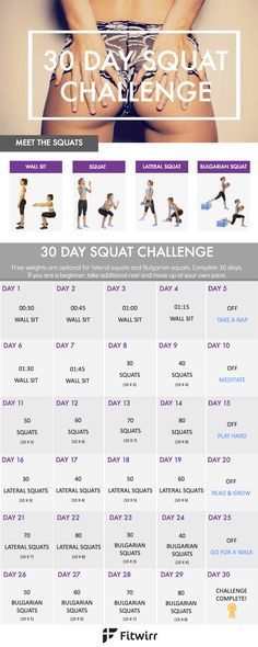 Rapid Fat Loss Blueprint Pdf Rapid fat loss blueprint pdf