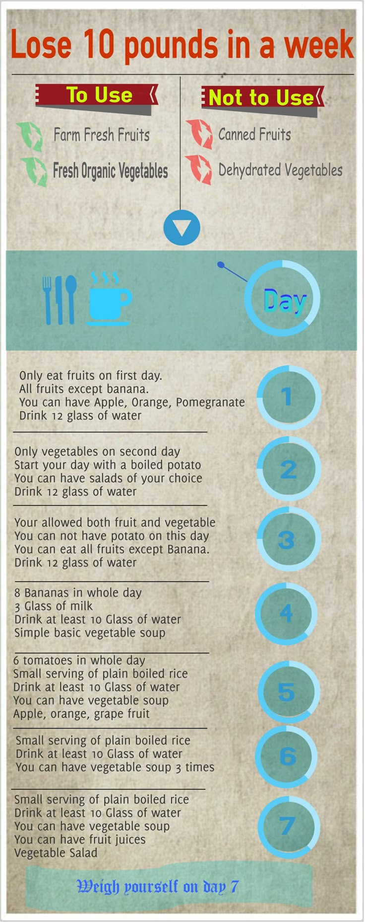 Zach galifianakis weight loss diet first-generation Zach galifianakis weight loss diet Course Weight