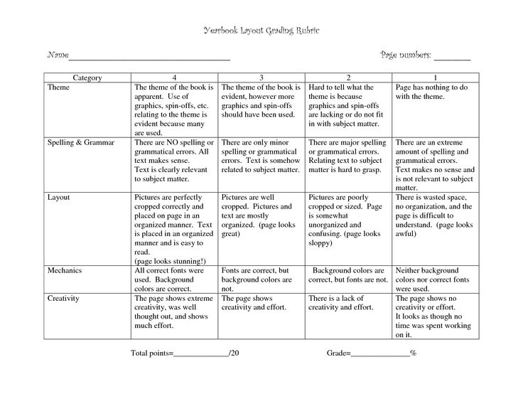 Yearbook Layout Rubric | 141 best yearbook images on pinterest yearbook design Yearbook Layout Rubric | 141 best yearbook images on pinterest yearbook design