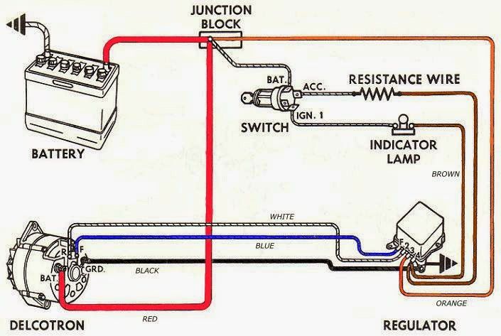 74 Jeep Cj5 Wiring Diagram Single Phase Ct Wiring Diagrams For Wiring Diagram Schematics