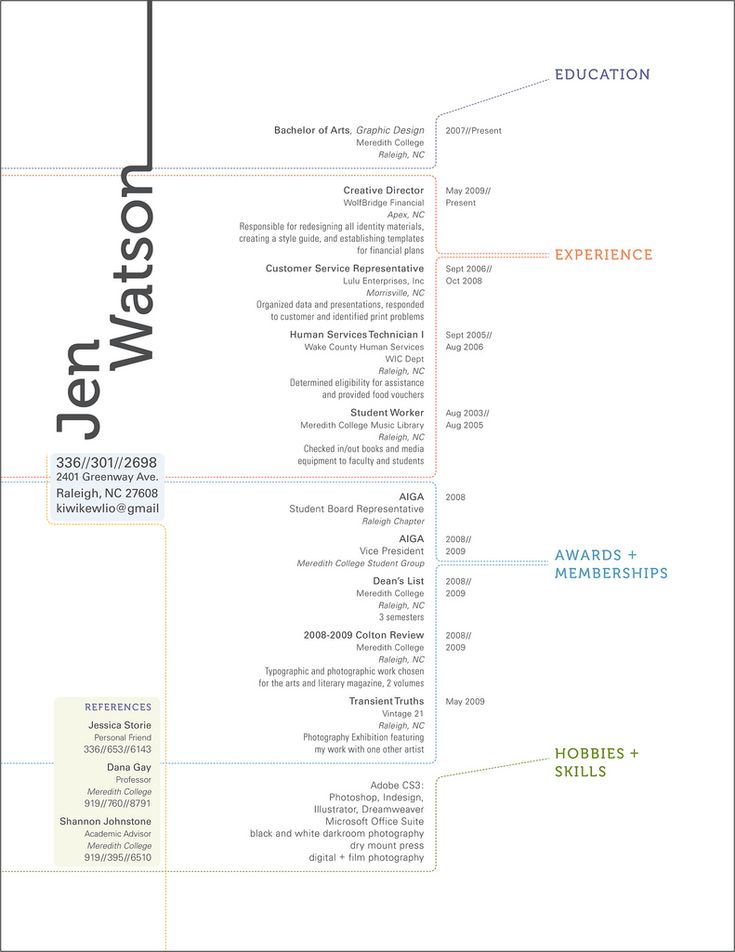 17 best Resume templates images on Pinterest Resume design - human services resume templates 17 best Resume templates images on Pinterest Resume design - human services resume templates