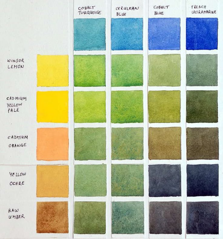 Colors Of Paint best 25+ color mixing chart ideas on pinterest | color mixing Colors Of Paint best 25+ color mixing chart ideas on pinterest | color mixing