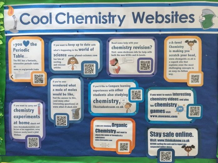 Chemistry websites
