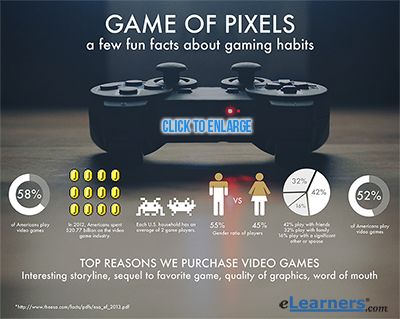 The 25+ best Game design jobs ideas on Pinterest Game design - video game designer job description The 25+ best Game design jobs ideas on Pinterest Game design - video game designer job description