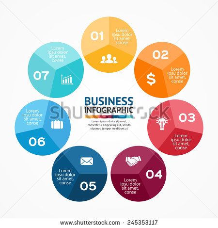 44 best diagrams charts graphs images on Pinterest Charts - graphs and charts templates 44 best diagrams charts graphs images on Pinterest Charts - graphs and charts templates