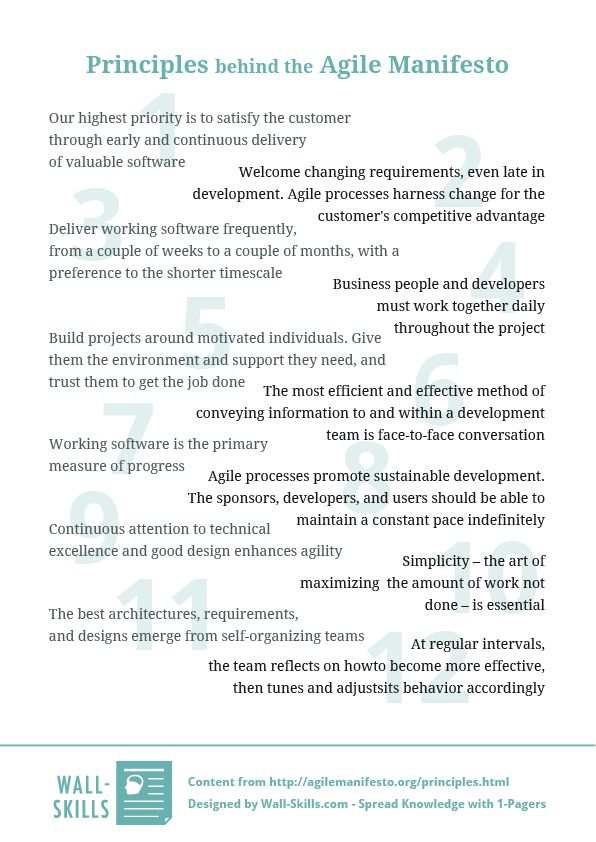 301 best Agile and Scrum images on Pinterest Productivity - scrum master resume 301 best Agile and Scrum images on Pinterest Productivity - scrum master resume