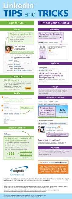 595 best Profilia CV - LinkedIn profiles, social media, tips - linkedin resume tips 595 best Profilia CV - LinkedIn profiles, social media, tips - linkedin resume tips