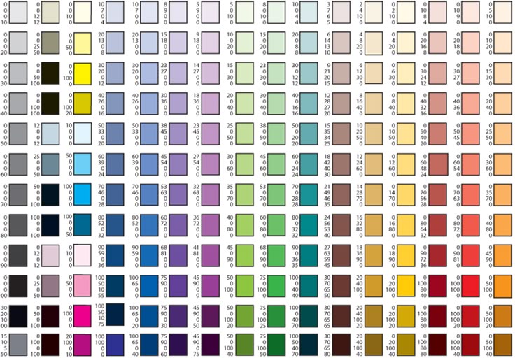 sugar paste fondant basics for cake decorating fondant colors chart