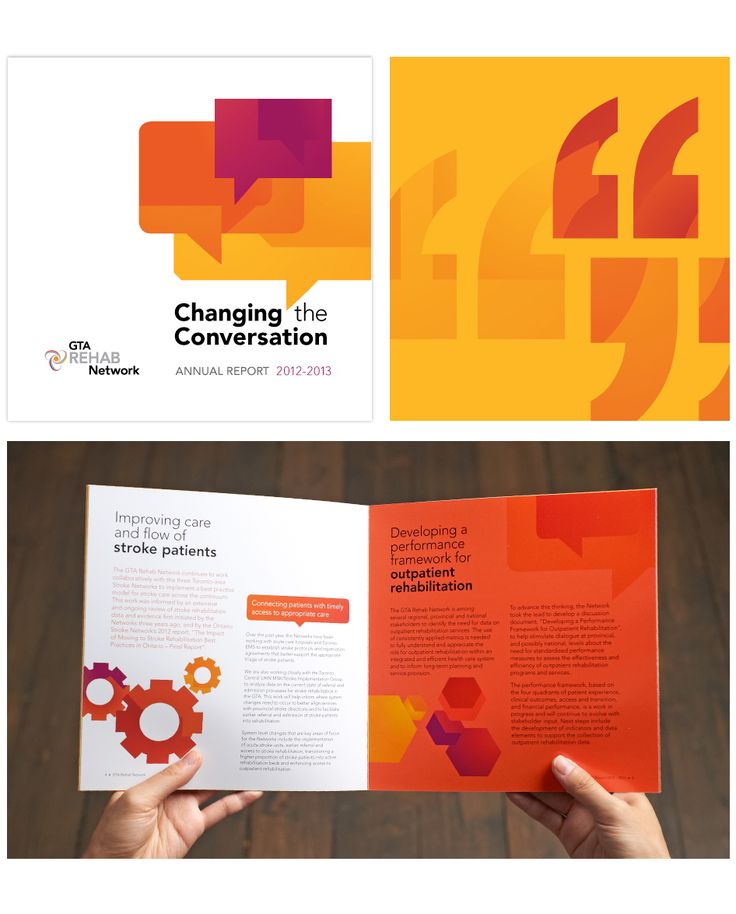 corporate report format