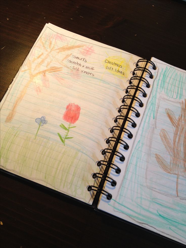 19 best Bullet Journal images on Pinterest Doodles, Drawing - artistic skills 19 best Bullet Journal images on Pinterest Doodles, Drawing - artistic skills