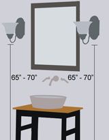 Best 25+ Sconces ideas on Pinterest Rustic room, Hanging mason jars and Country chic decor
