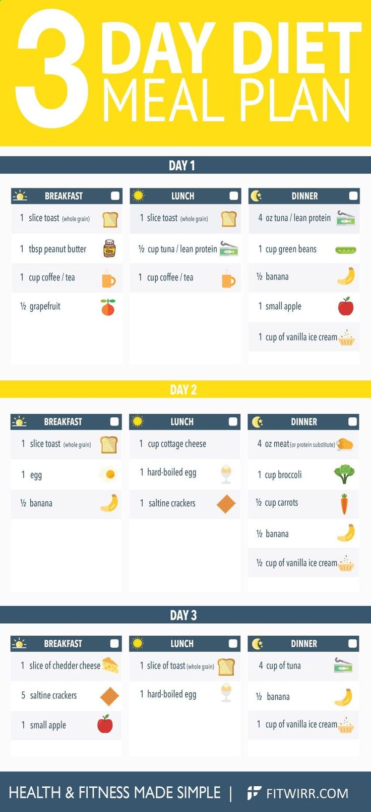 Lemon and weight loss image 5
