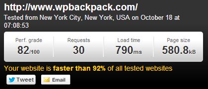 Top ways to speed up your wordpress site by wptechcafe Top ways to speed up your wordpress site