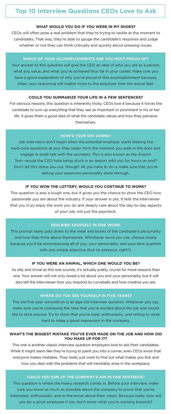 148 best Job Interview Tips images on Pinterest Job interviews