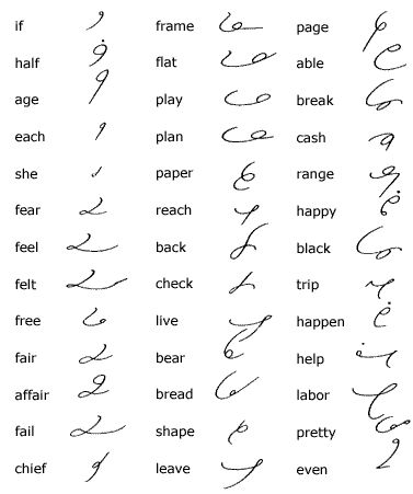 shorthand writing Speed writing dictionary uk spelling edition - over 5800 words an alternative to shorthand: speedwriting dictionary from the bakerwrite system, a common words in. shorthand writing Speed writing dictionary uk spelling edition - over 5800 words an alternative to shorthand: speedwriting dictionary from the bakerwrite system, a common words in.