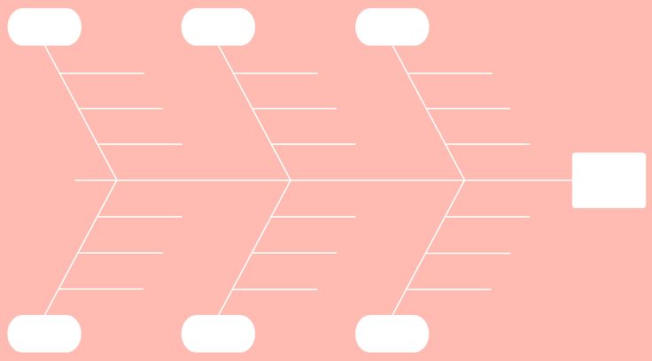 52 Best Templates Images On Pinterest Role Models Template And Templates Sle Fishbone Diagram Template