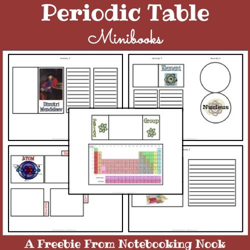 127 best Periodic table images on Pinterest Chemistry, Physical - new periodic table with charges for groups 127 best Periodic table images on Pinterest Chemistry, Physical - new periodic table with charges for groups