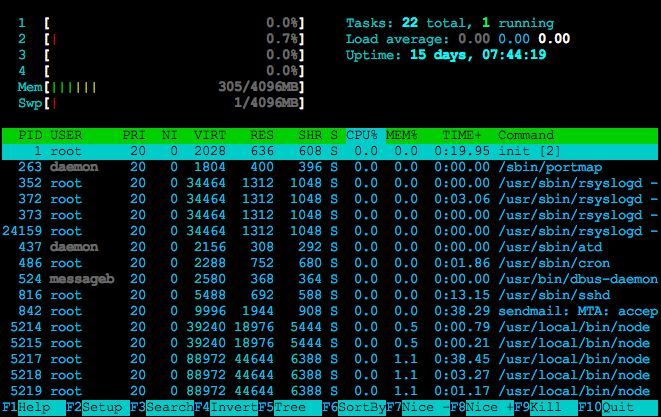 13 best Information Technology images on Pinterest Computer - spreadsheet server distribution manager 13 best Information Technology images on Pinterest Computer - spreadsheet server distribution manager