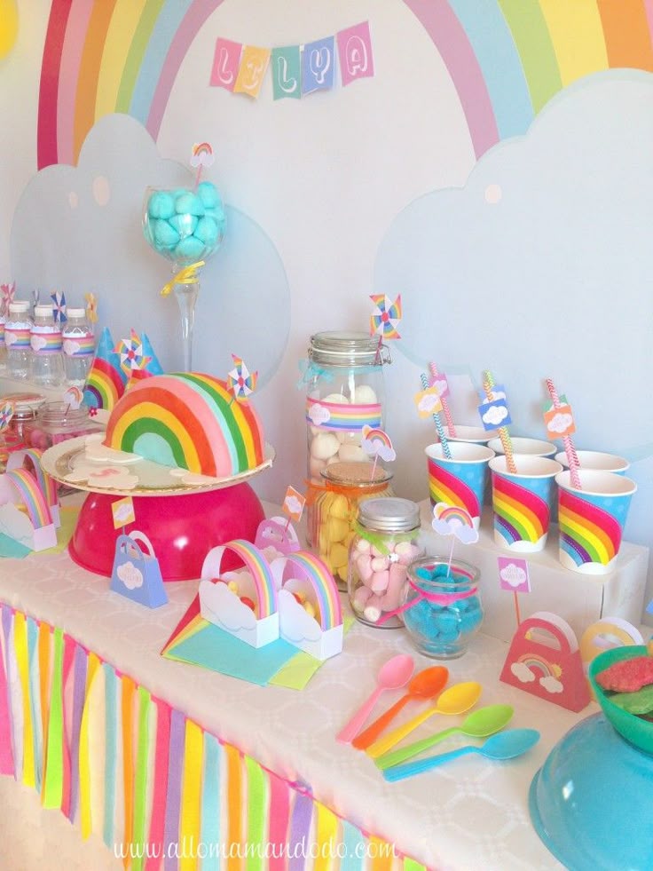 La Sweet Table Deco D Anniversaire Arc En Ciel Les Photos Allo Maman Dodo Anniversaire Arc En Ciel Deco Danniversaire Idee Anniversaire La Sweet Table Deco D Anniversaire Arc En Ciel Les Photos Allo Maman Dodo Anniversaire Arc En Ciel Deco Danniversaire Idee Anniversaire