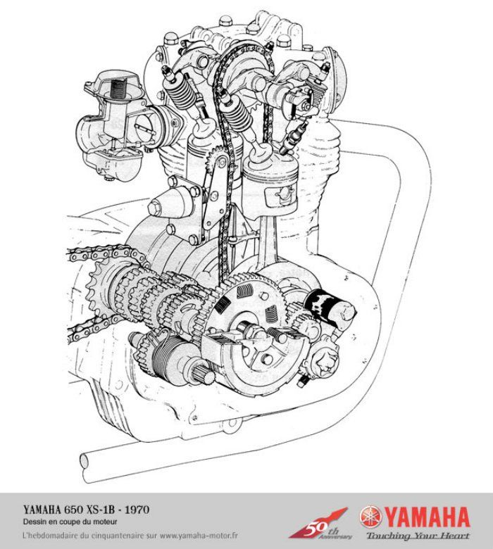 XS650: XS1B Motor Schematic | Classic motorcycles, Xs650, Bobber kit