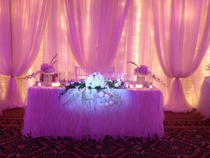 159 Best Ceiling D Wall Images On Pinterest Decor Dream Weddings By All Party Als Www Allpartyals