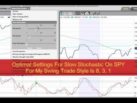 54 best Technical Analysis - Charts images on Pinterest Charts - technical evaluation 54 best Technical Analysis - Charts images on Pinterest Charts - technical evaluation