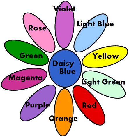 Print outs, color sheets and tips and activities 2006-2007 for Daisy Troop 484 | Welcome to Girl Scouts!
