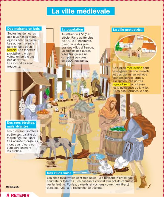 1322 best Histoire-Géo images on Pinterest Languages, Ap french - chambre chez l habitant saint brieuc 1322 best Histoire-Géo images on Pinterest Languages, Ap french - chambre chez l habitant saint brieuc