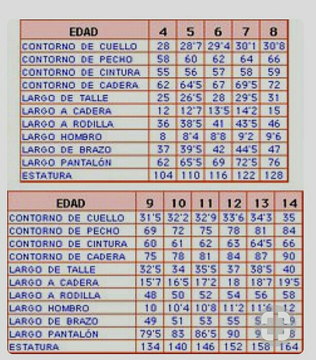 Tabla De Medidas Por Edad Patrones De Costura Niño Tabla De Medidas Patrones De Ropa Para Niños