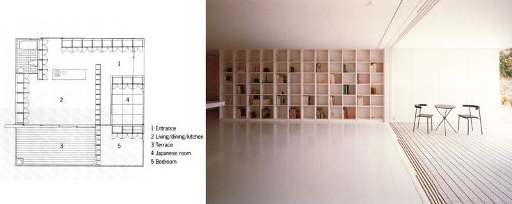 drawing architecture