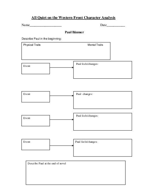 best all quiet on the western front by remarque images on all quiet on the western front graphic organizers google search