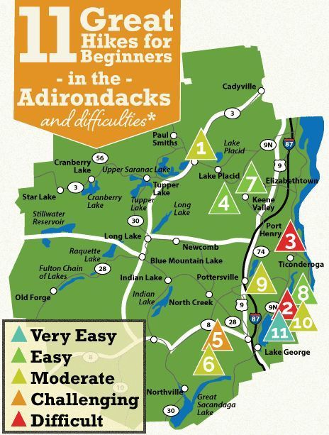 Ny Times Adirondacks Travel Guide Ny Times Adirondacks Travel Guide