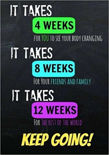 keep going fitness journal personal training weight loss