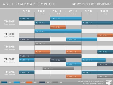 12 best Agile Roadmaps and Timelines images on Pinterest Project - project timetable 12 best Agile Roadmaps and Timelines images on Pinterest Project - project timetable