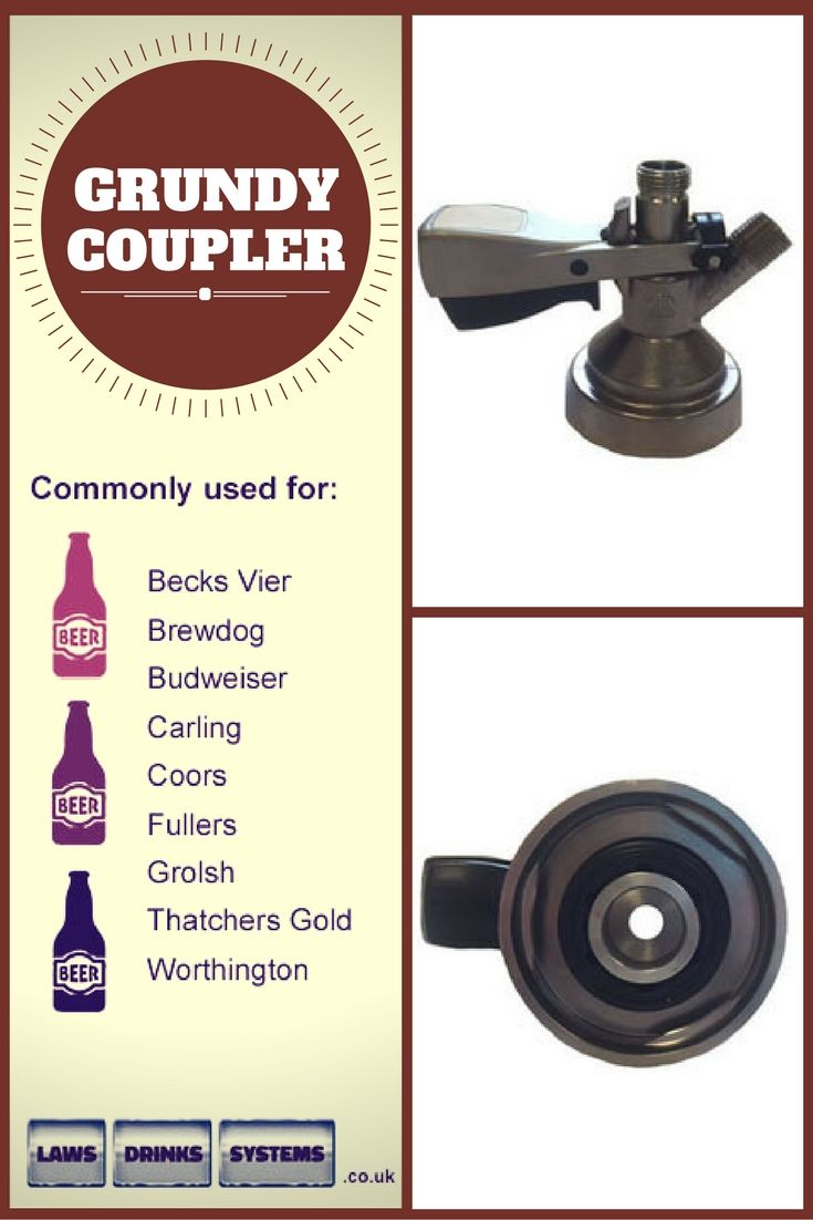 Pin on Keg Couplers