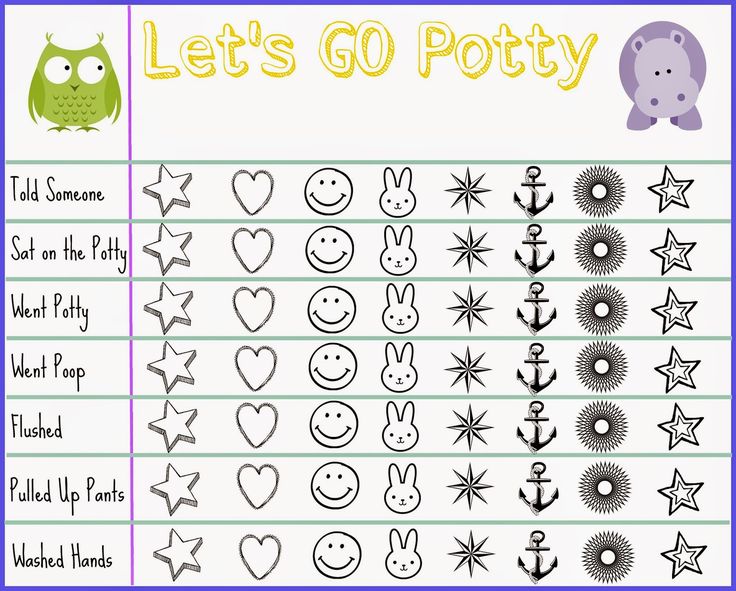 toilet chart barca fontanacountryinn com potty training sticker chart ideas
