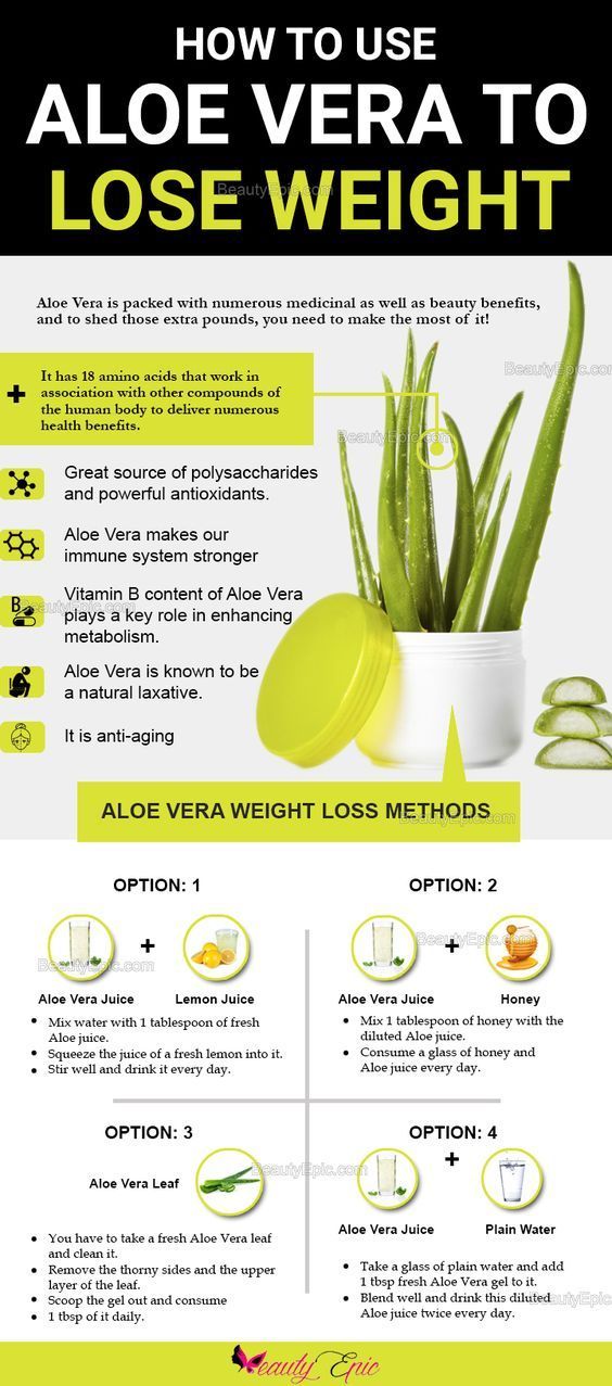 What food should you avoid when trying to lose weight photo 8