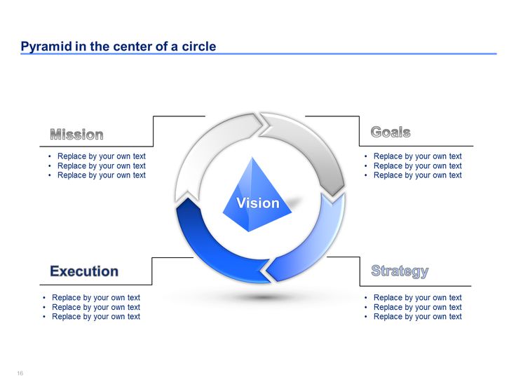 18 best powerpoint pyramid diagram templates |ex-deloitte 18 best powerpoint pyramid diagram templates |ex-deloitte, Presentation templates