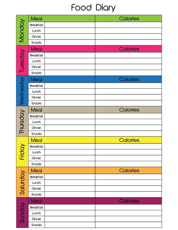 34 best Get fit summer images on Pinterest Body types, Health - food journal sample 34 best Get fit summer images on Pinterest Body types, Health - food journal sample
