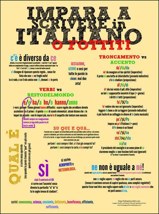 305 best Italiano images on Pinterest Languages, Italian - italian menu 305 best Italiano images on Pinterest Languages, Italian - italian menu