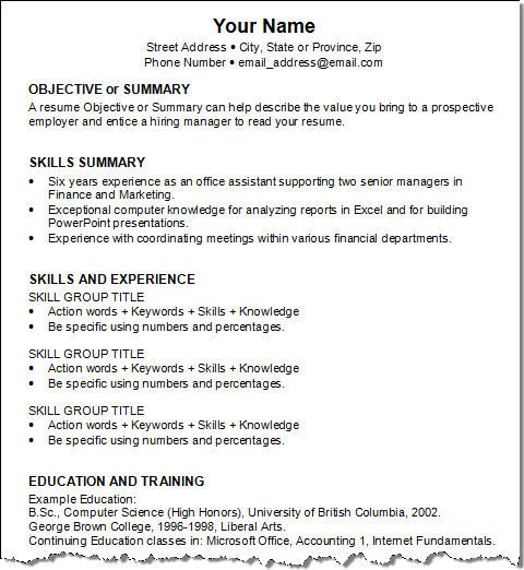 summary of skills for resumes