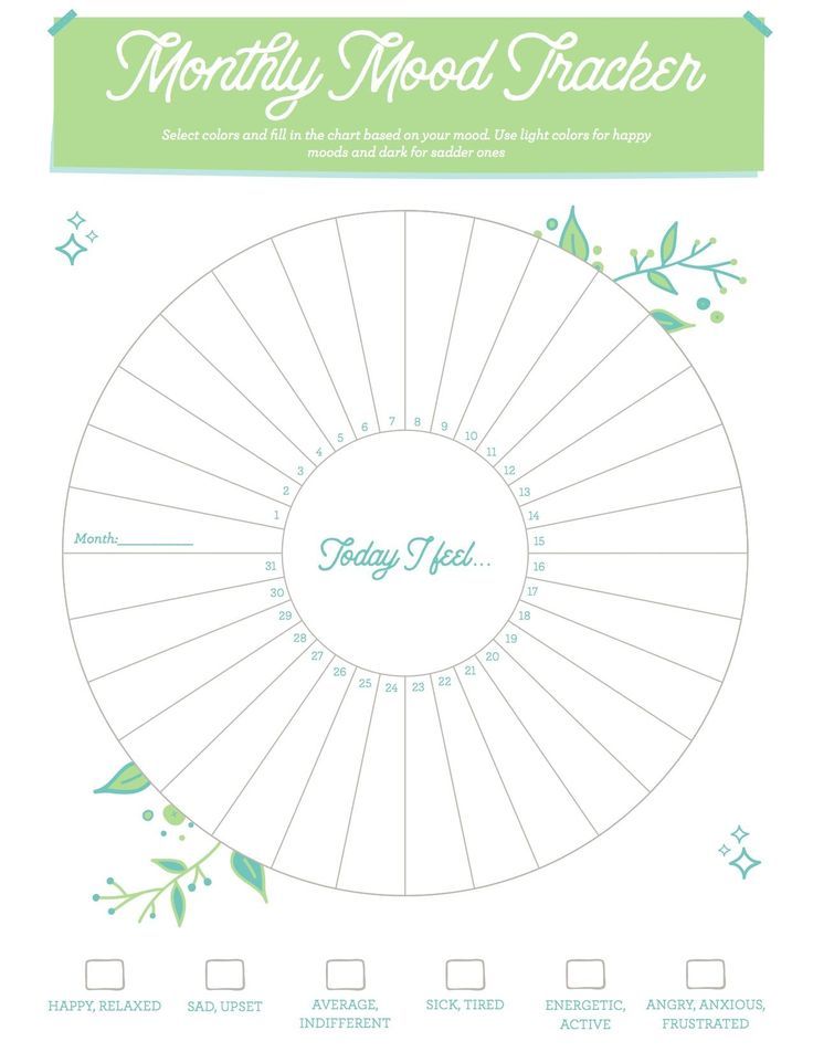 3 Tips To Start A Feelgood Selfcare Routine +Free