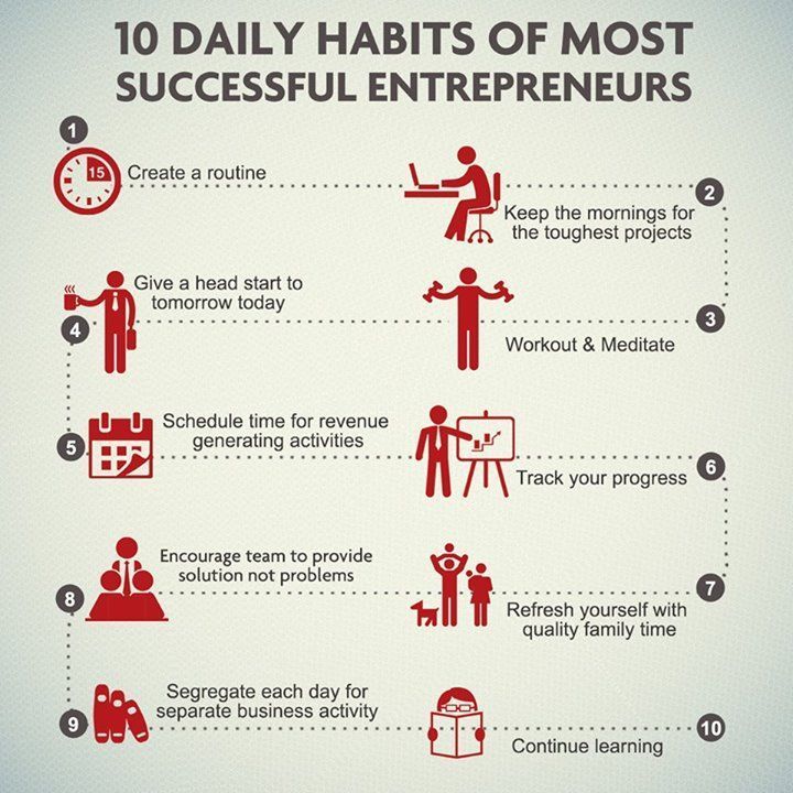 how to set up a business