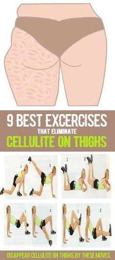 Are you irritated on your thigh fat? Do you want to lose your cellulite on thighs? Most of the women and girls try Thigh Exercises, Health Fitness, Yoga Fitness, Fitness Tips, Fitness Workouts, Bodybuilding, At Home Workouts, Fitness, Reduce Cellulite