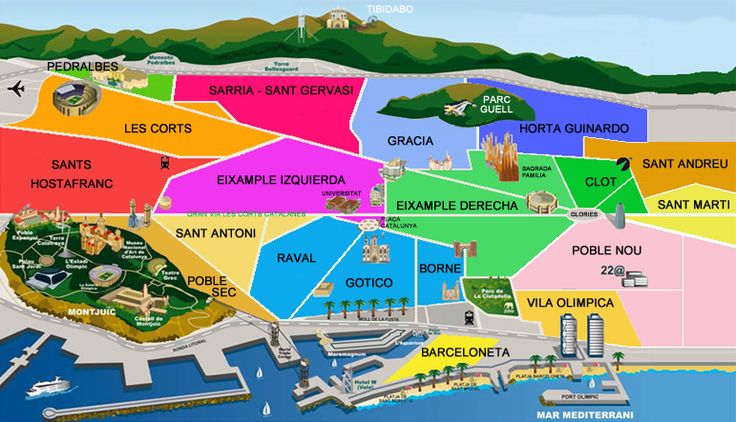 Presentamos Todos Los Barrios De Barcelona Para Que Sepa Donde Alojarte presentamos-todos-los-barrios-de-barcelona-para-que-sepa-donde-alojarte